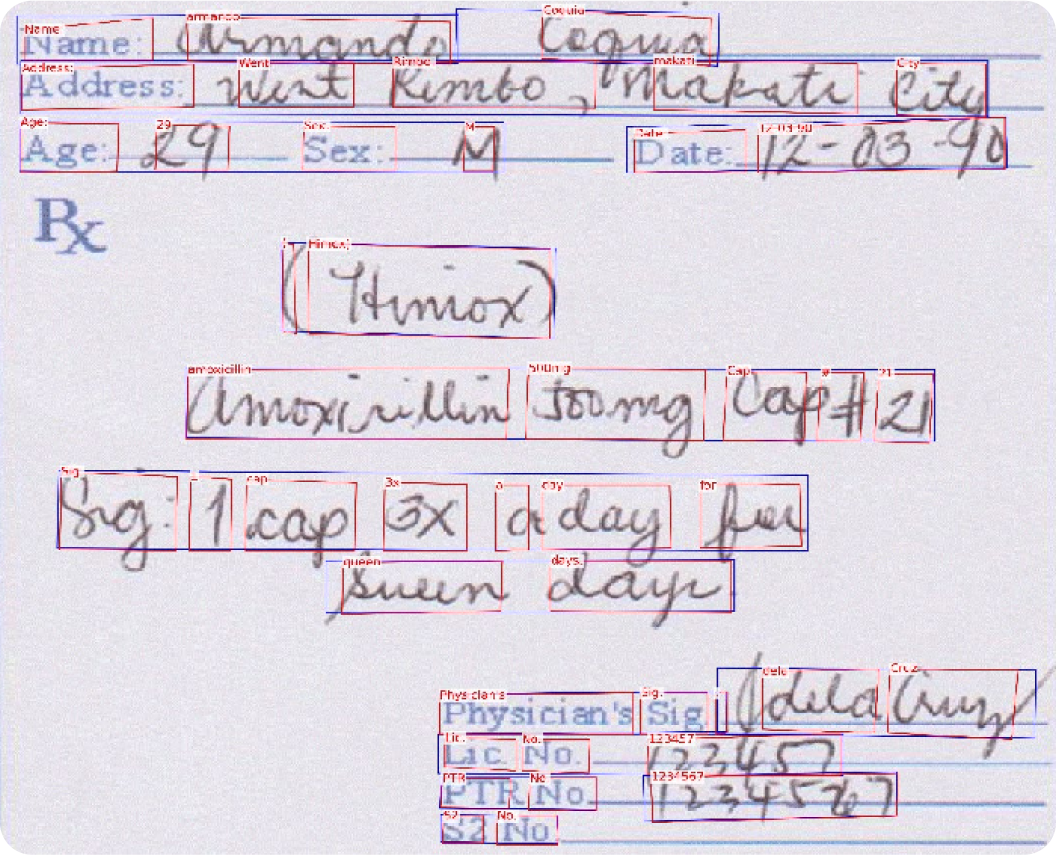 Prescription Sample
